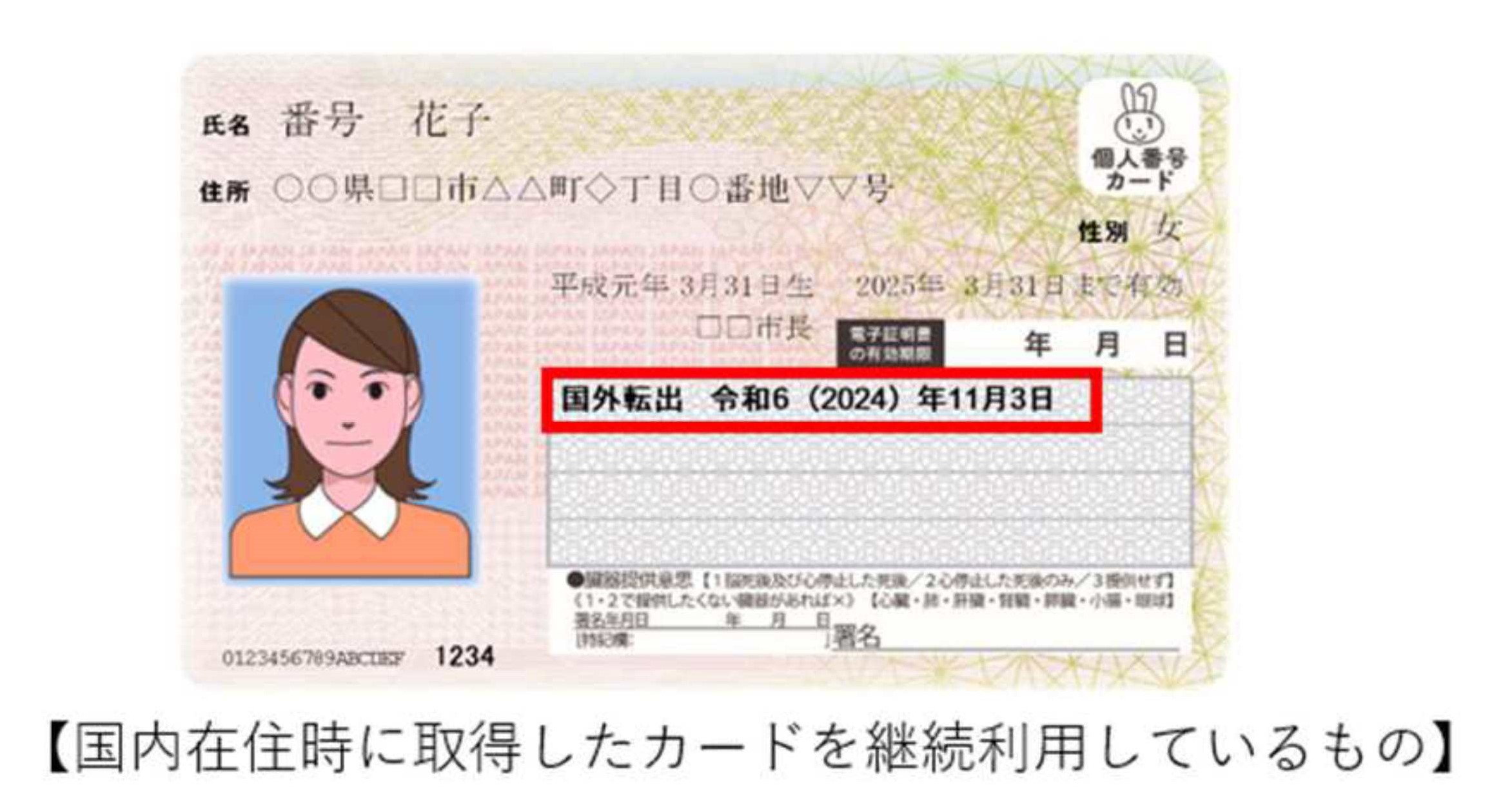 国外転出者向けマイナンバーカード見本