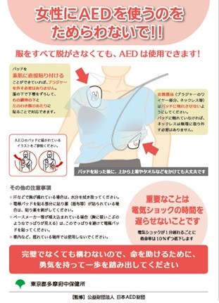 女性にAEDを使うのをためらわないで! 服をすべて脱がさなくてもAEDは使用できます。パッドを素肌に直接貼り付けることができていれば、ブラジャーを外す必要はありません。服の下で下着をずらして、右の鎖骨の下と左の脇腹のあたりに貼ることで対応できます。 金属製品(ブラジャーのワイヤー部分、ネックレスなど)はパッドに触れさせないようにしてください。パッドに触れていなければ、ネックレスは無理に取り外す必要はありません。重要なことは、電気ショックの時間を遅らせないことです。完璧でなくても構わないので、命を助けるために、勇気をもって一歩を踏み出してください。